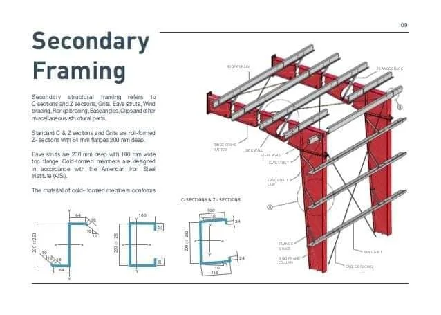 Prefabricated Steel Structure Warehouse Workshop Shed